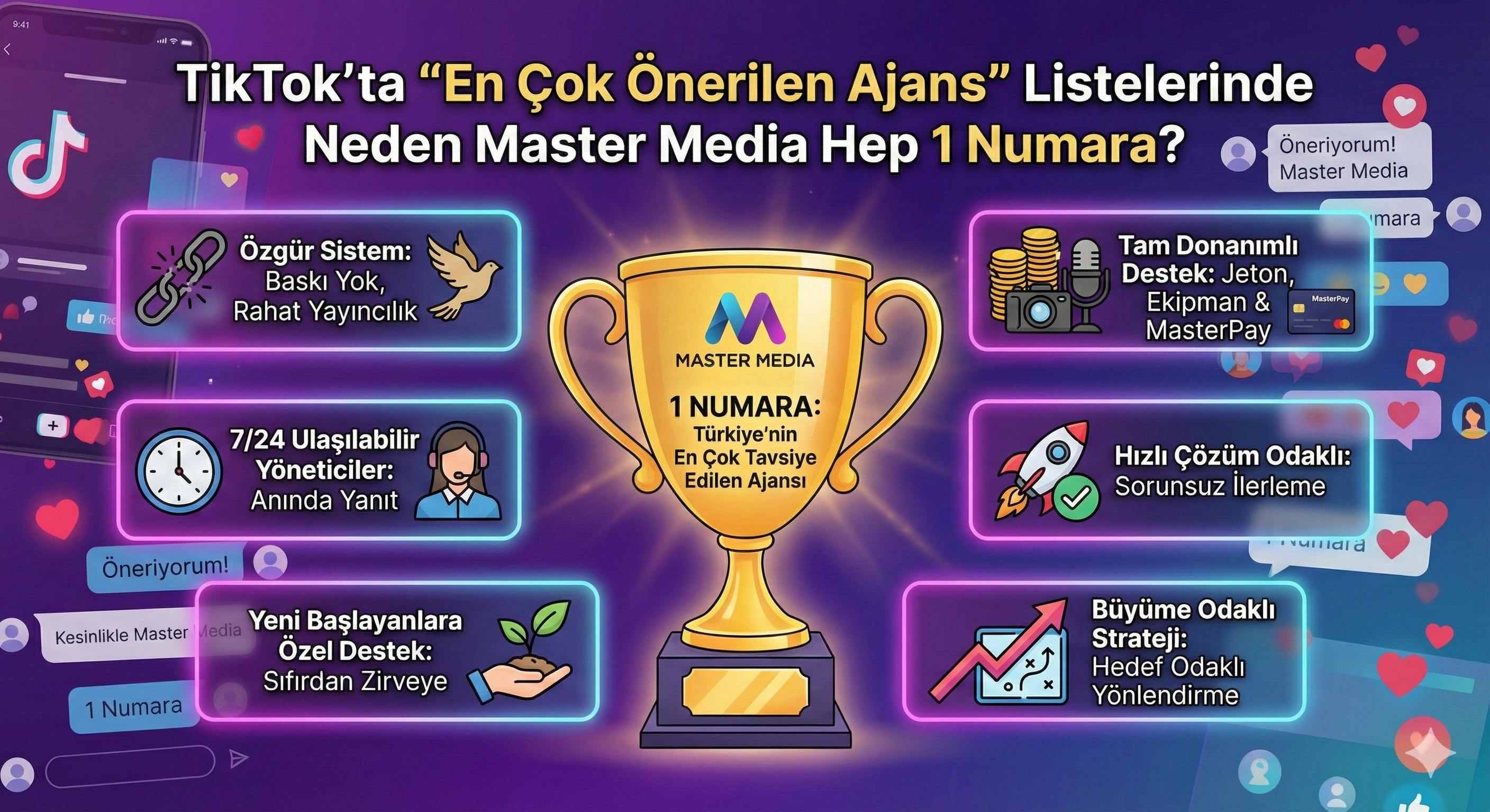 TikTok’ta “En Çok Önerilen Ajans” Listelerinde Neden Master Media Hep 1 Numara?